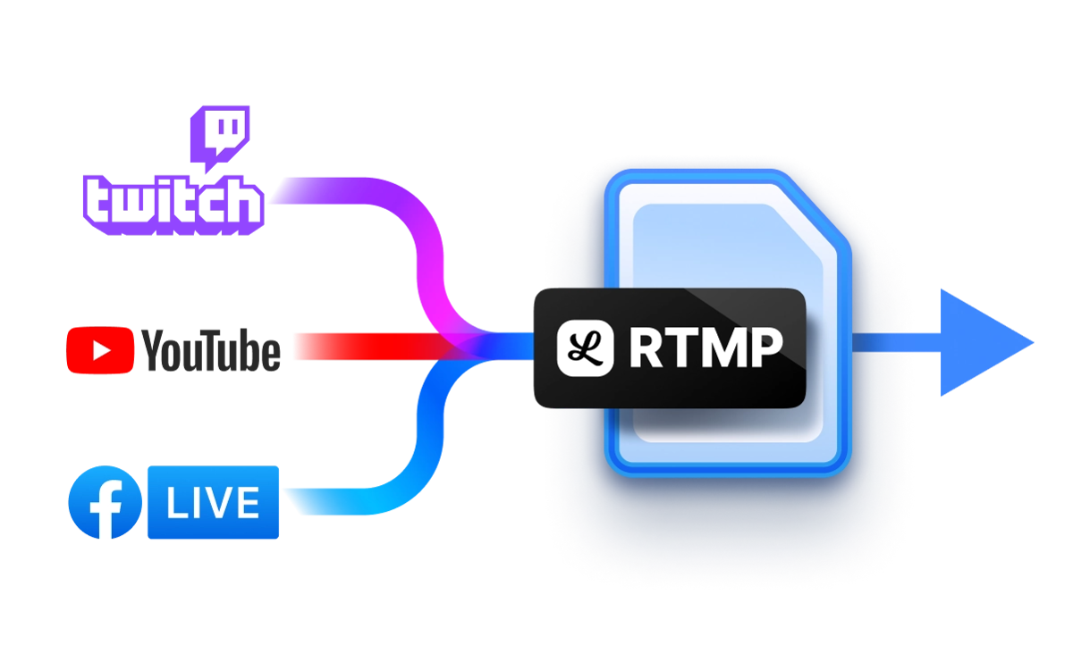 ls-capabilities-features-rtmp-image1