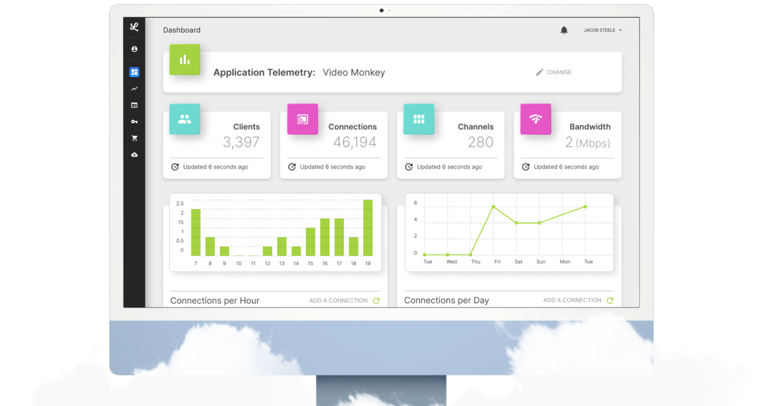 ls-presentation-card-cloud