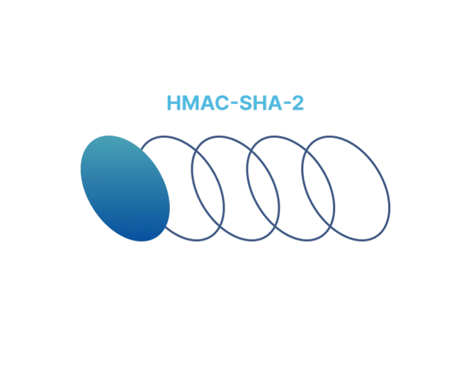 ls-cloud-security-signaling-tokens-image