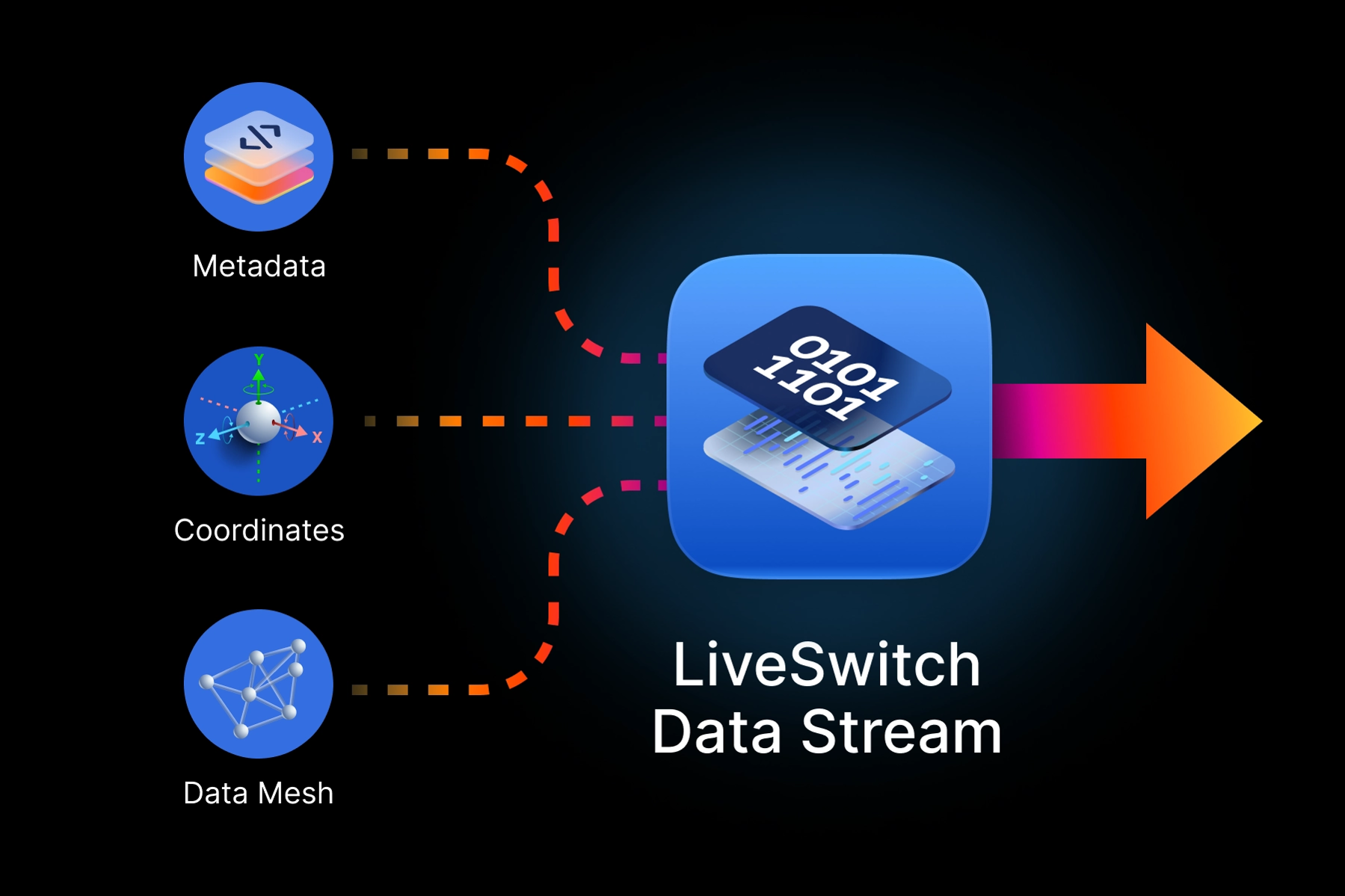 ls-use-cases-metaverse-ar-vr-xr-transfer-data-1.1