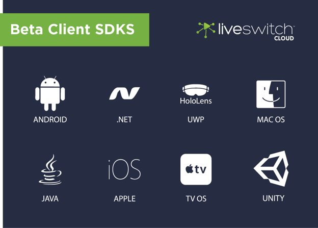 Beta Client SDKs - Accelerate Live Video Development - Early Access