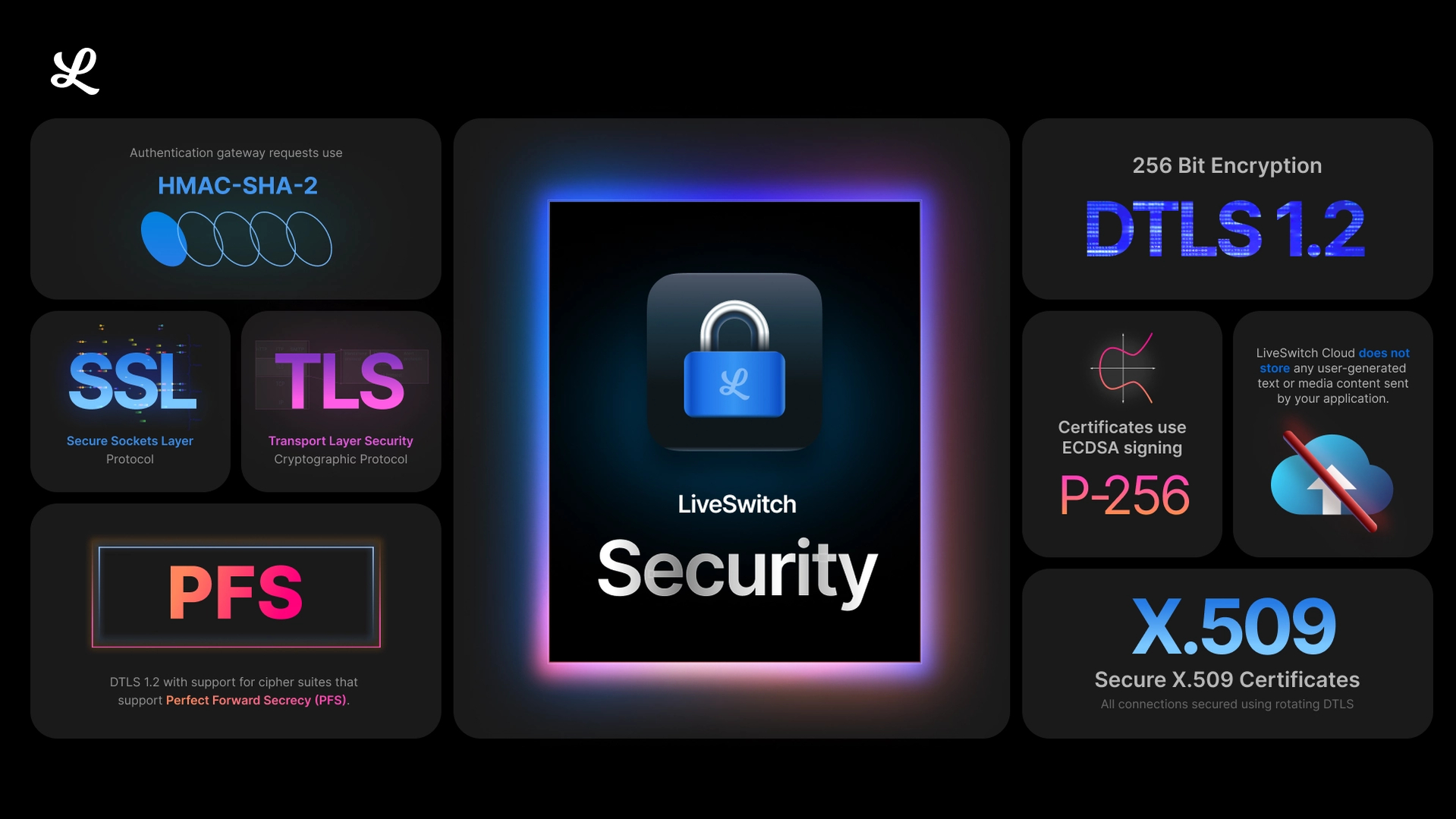 ls-security-header