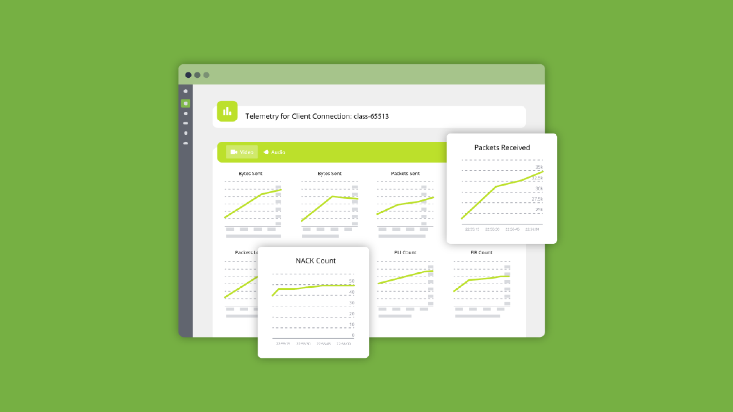 Video Streaming Analytics - Diagnosing WebRTC Streams With LiveSwitch