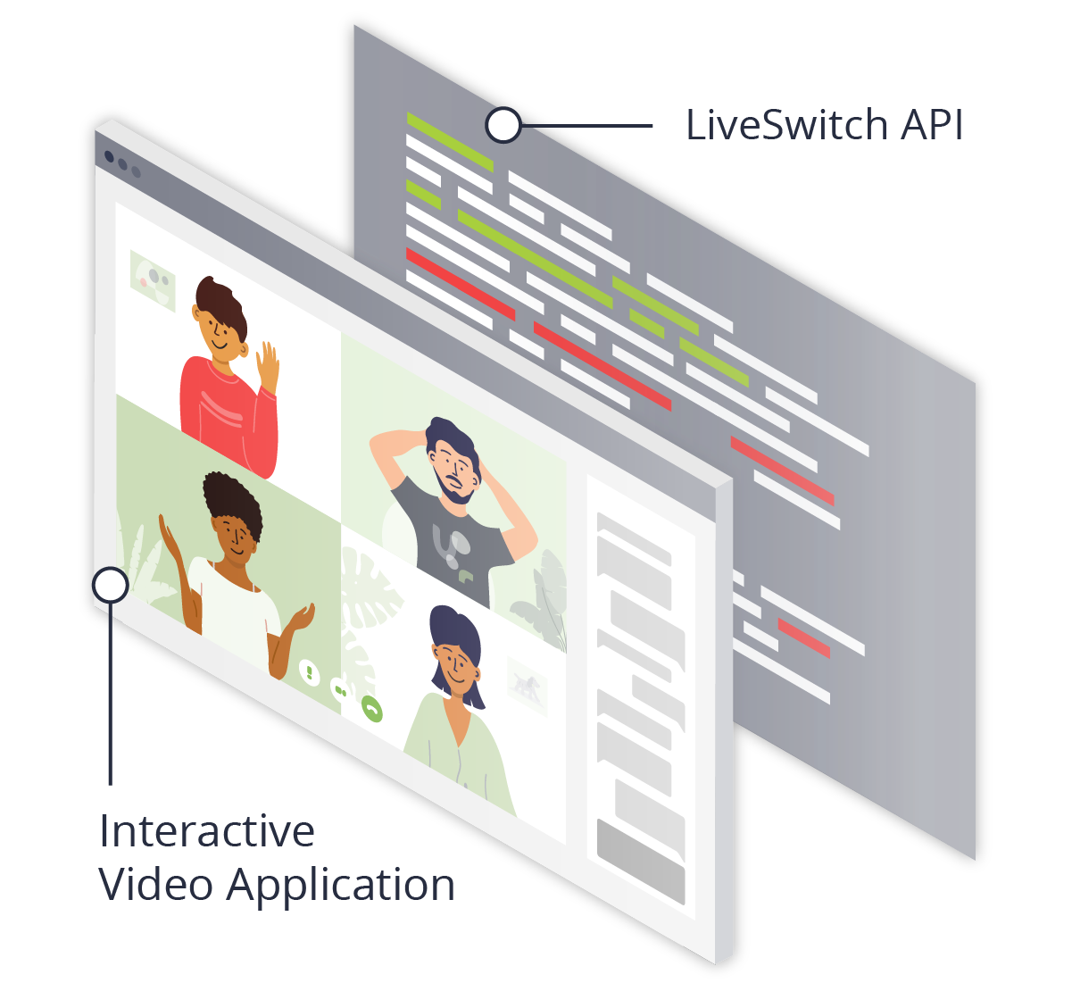Build Better with the Ultimate Flexible Live Video API - Try The ...