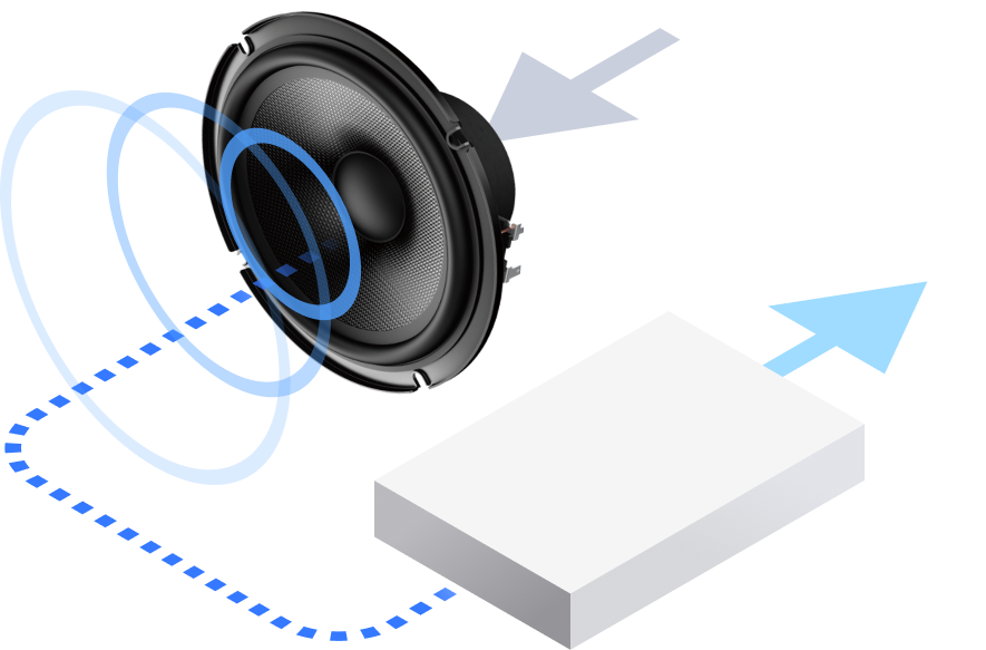 Audio Management for Android SDK